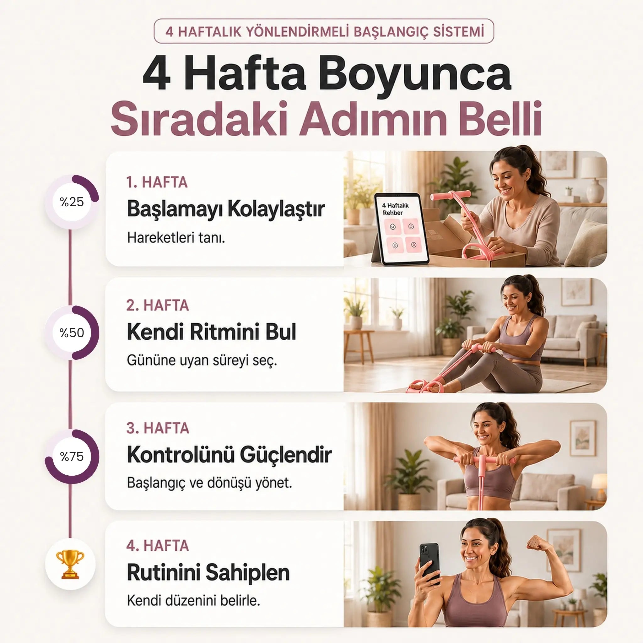 Pedallı Direnc Bandı Egzersiz Aleti